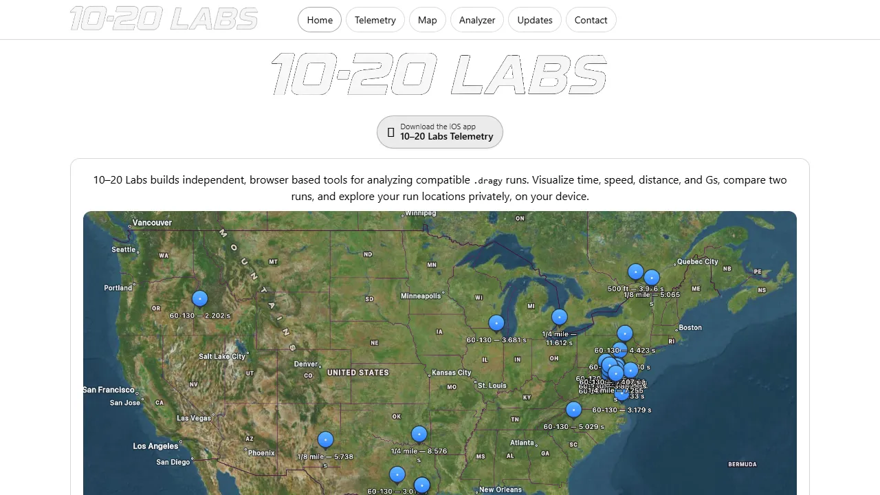 10-20labs.com - Tools of Data Analytics for Enthusiasts screenshot