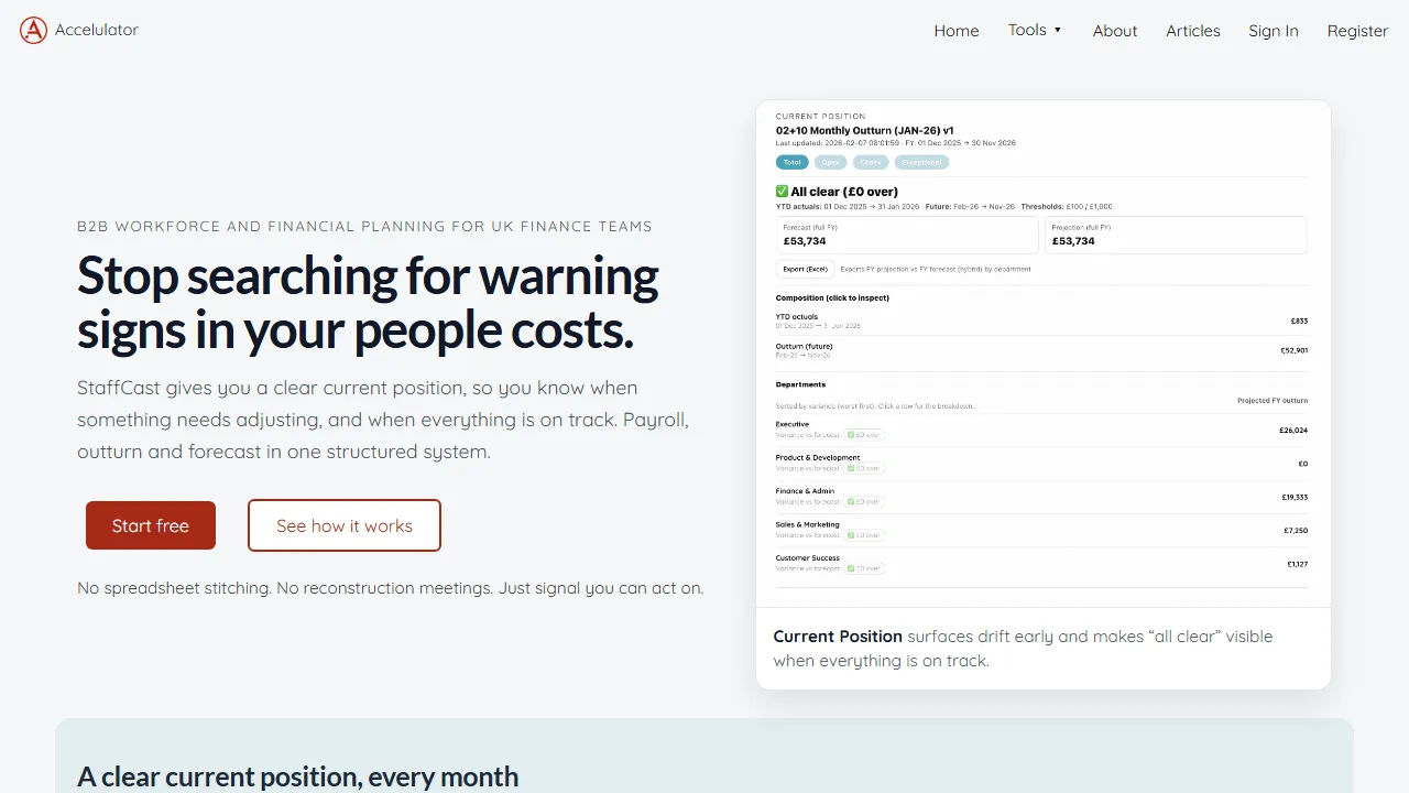 accelulator.com - Free Cash Flow Projection and Financial Forecasting Tool screenshot