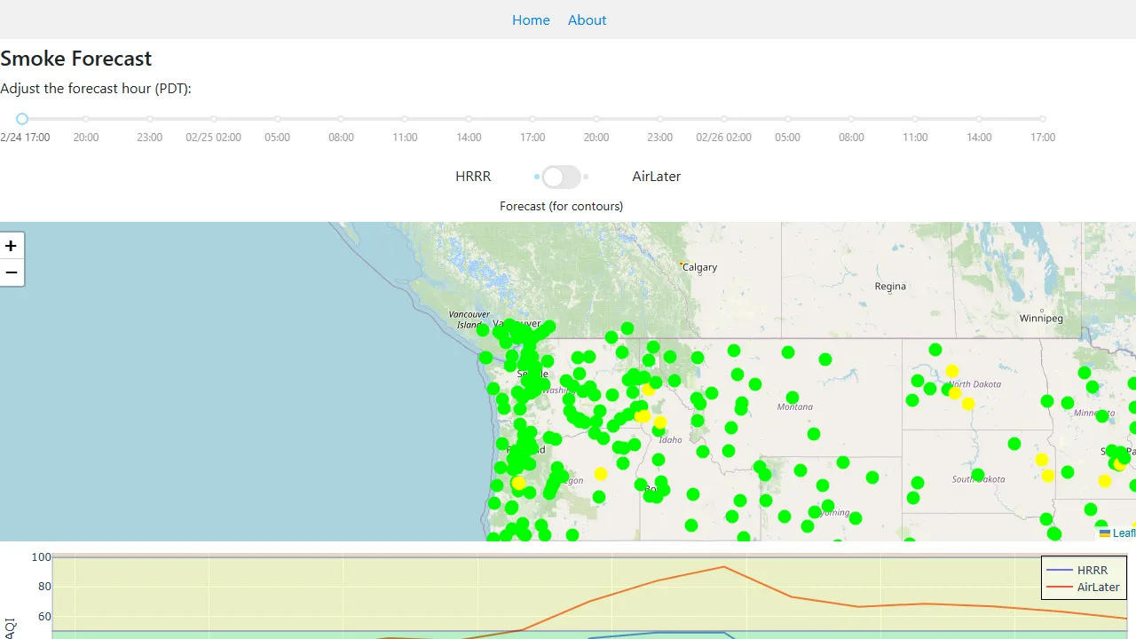 airlater.com - Air Quality Monitoring Resource for Outdoor Activities screenshot