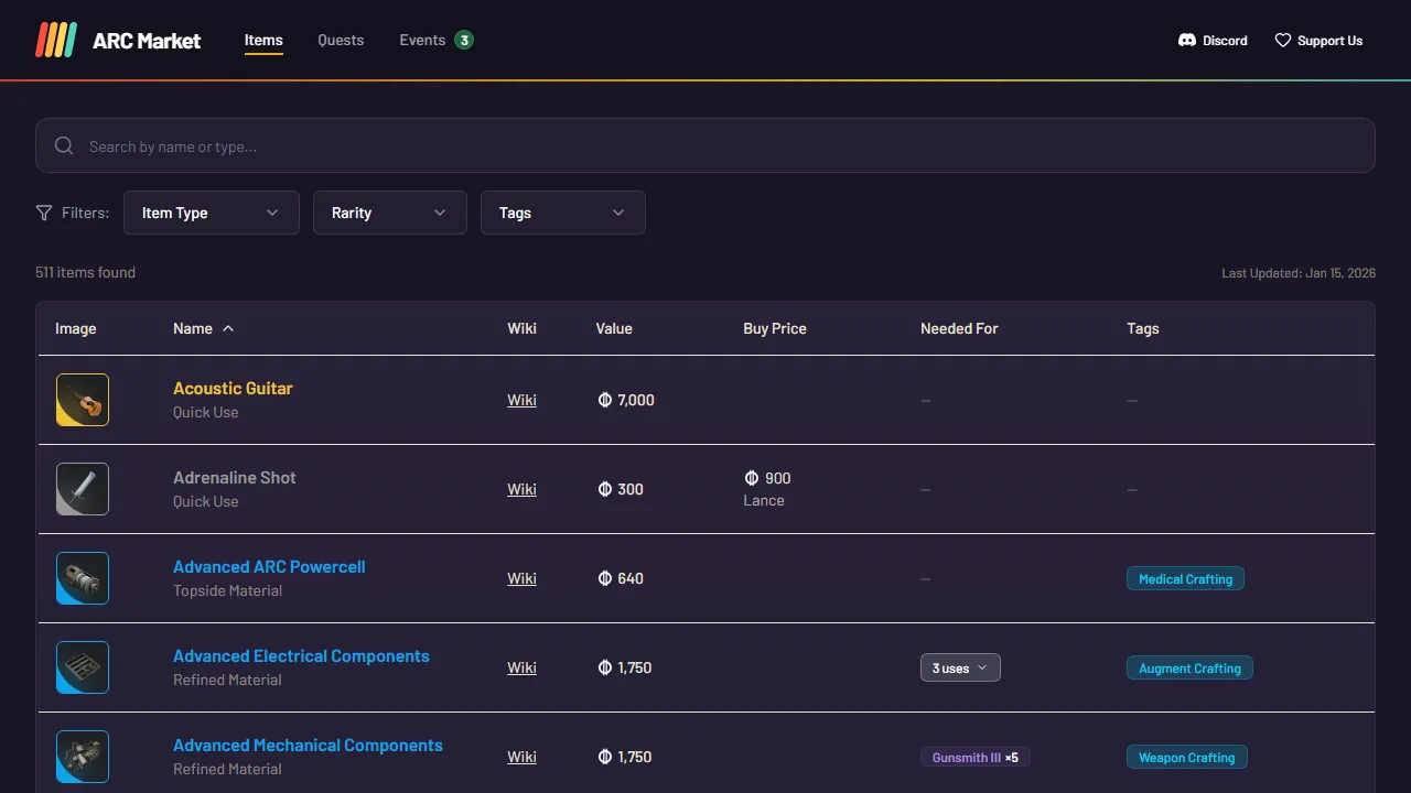 arcmarket.org - Community Database for Game Items screenshot