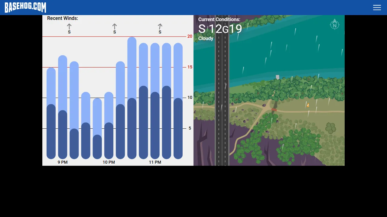 basehog.com - Online Community Forum For Enthusiasts screenshot