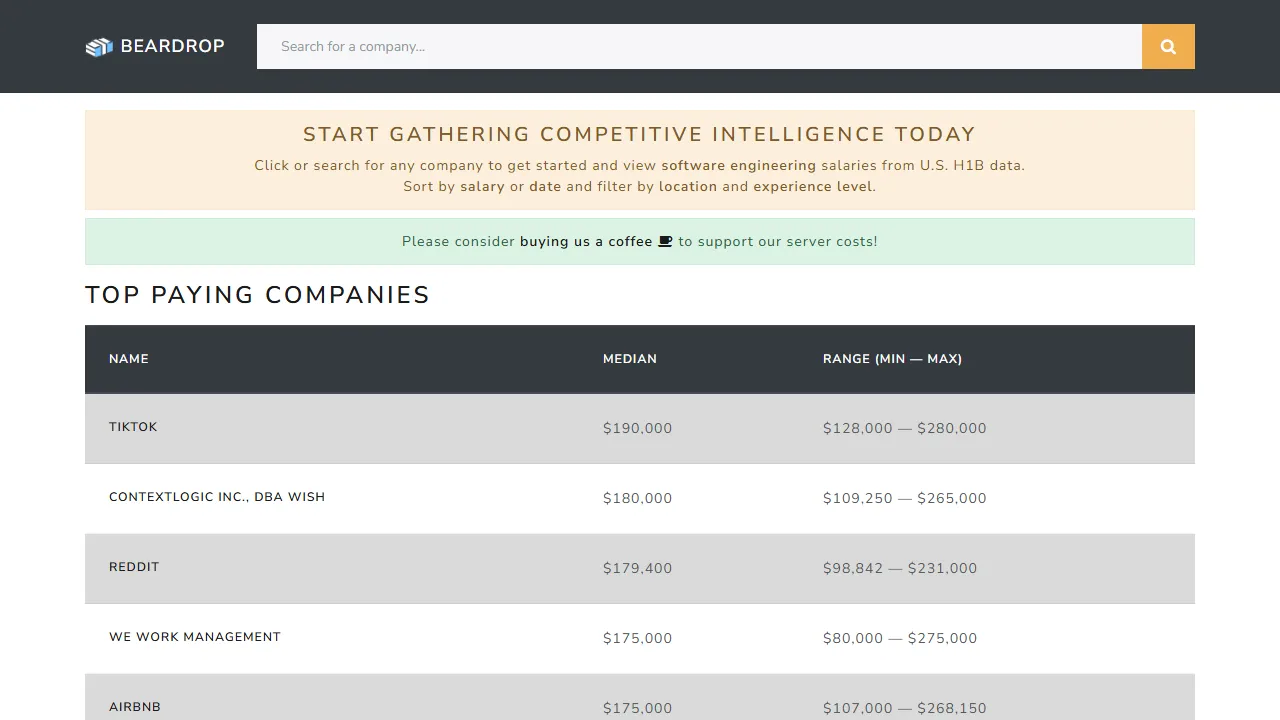 beardrop.co - Aggregated Salary Data for Engineers screenshot