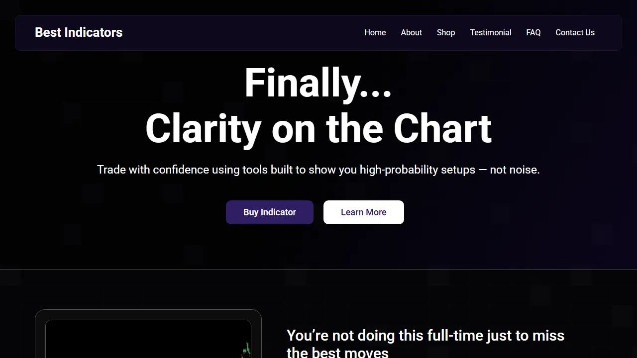 bestindicators.net - Trading Chart Indicators: Candlestick Pattern Analysis screenshot