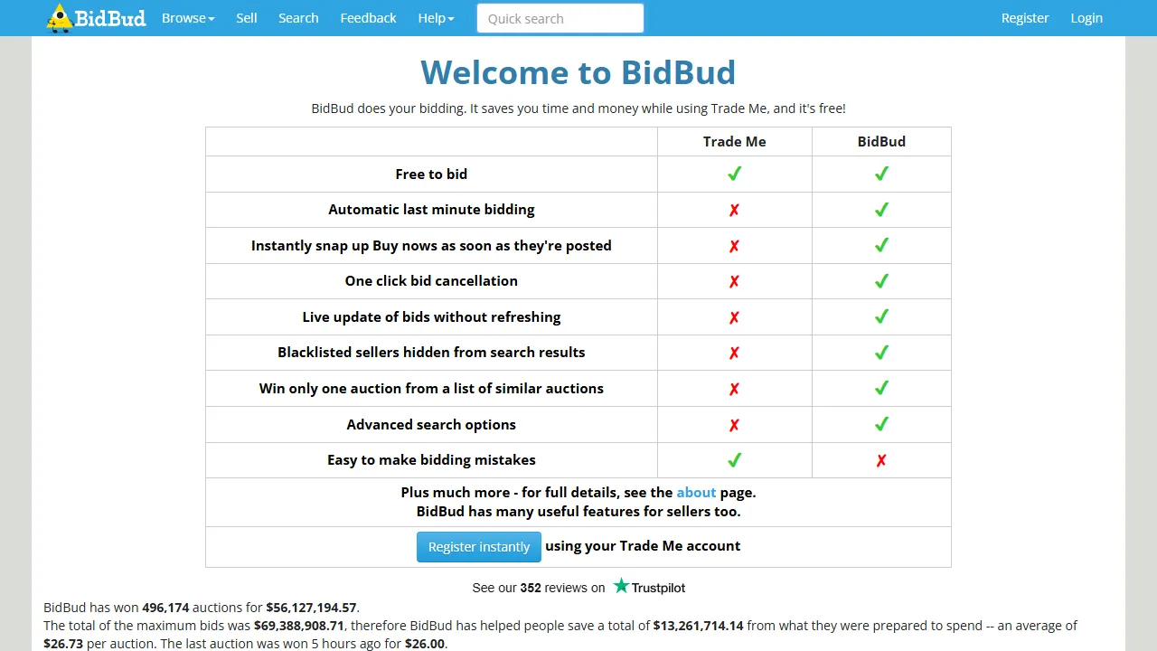 bidbud.co.nz - Bidding Tool Saves Time, Money screenshot