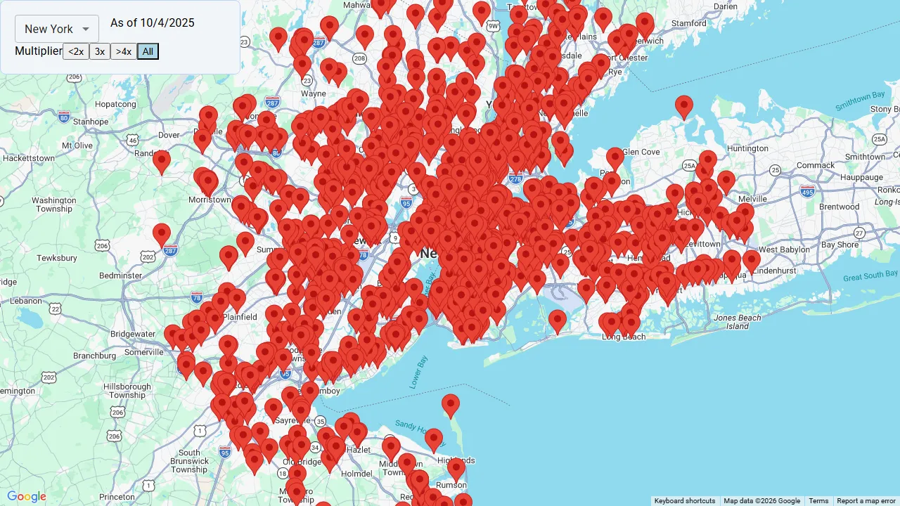 biltcity.com - Find Restaurant Rewards and Loyalty Programs screenshot