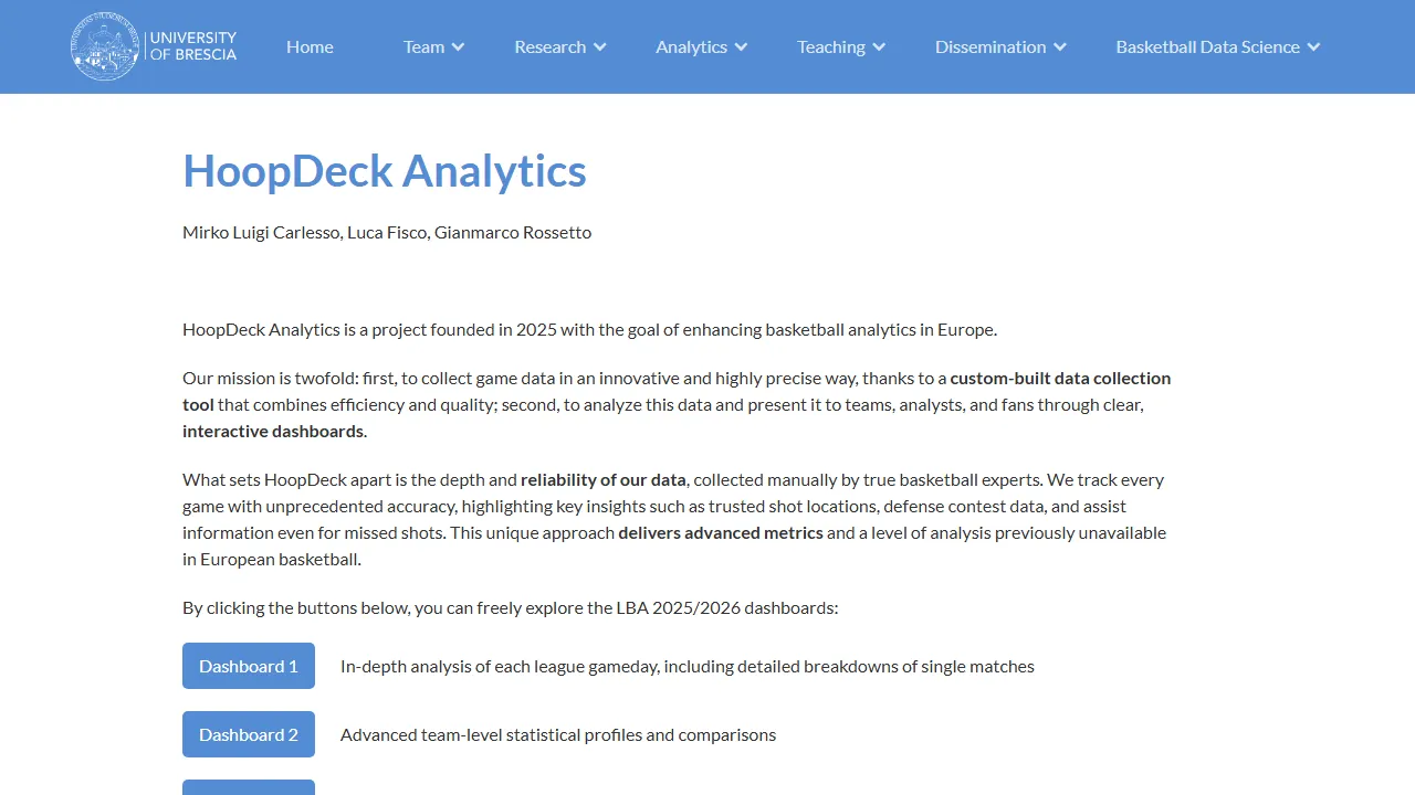 bodai.unibs.it - Sports Analytics Data Dashboards for Basketball Teams screenshot