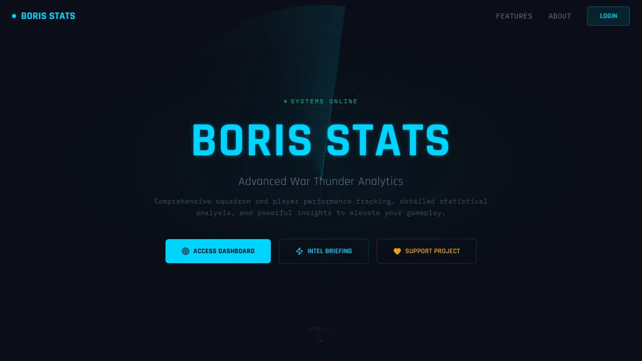 boristats.com - Discord Bot For Server Statistics screenshot