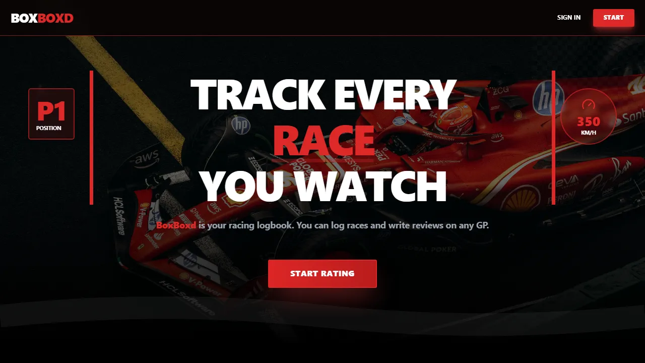 boxboxd.fun - Social App for Motorsport Racing Fans screenshot