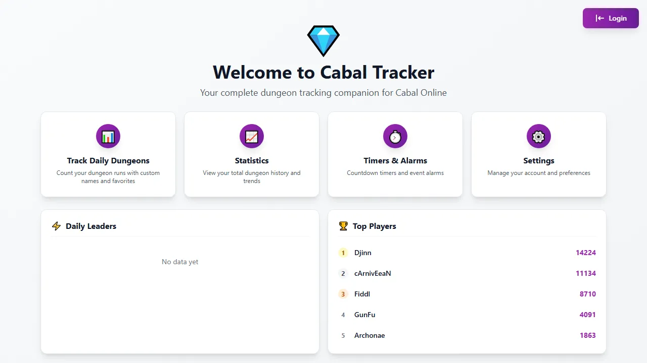 cabal-tracker.com - Online Game Progress and Boss Tracker screenshot