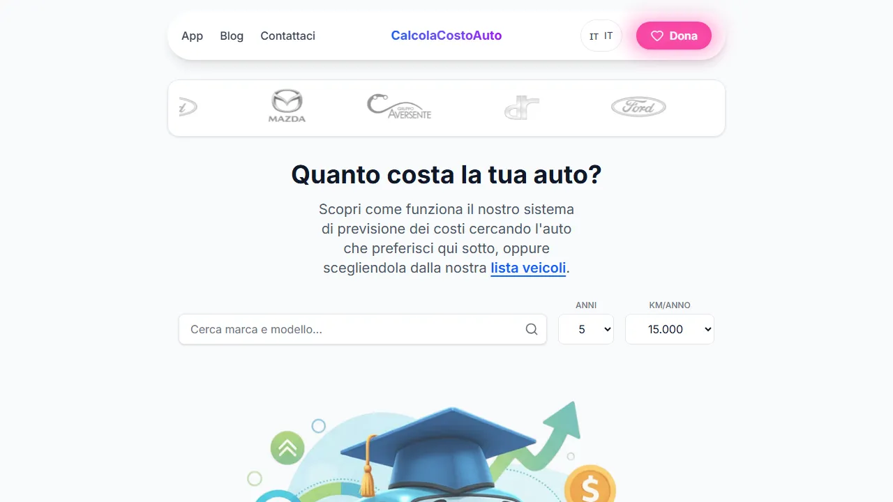 calcolacostoauto.it - Car Loan Payment Estimator and Calculator screenshot