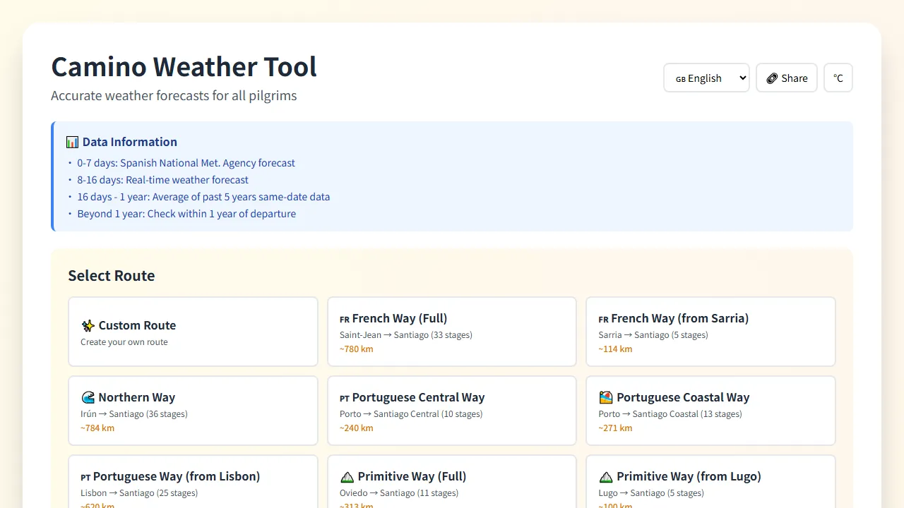 caminoforecast.com - Weather Forecast Tool for Pilgrims screenshot
