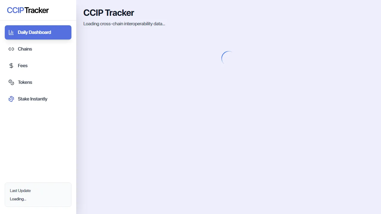 cciptracker.com - Crypto Tracker for Daily Stats and Growth screenshot