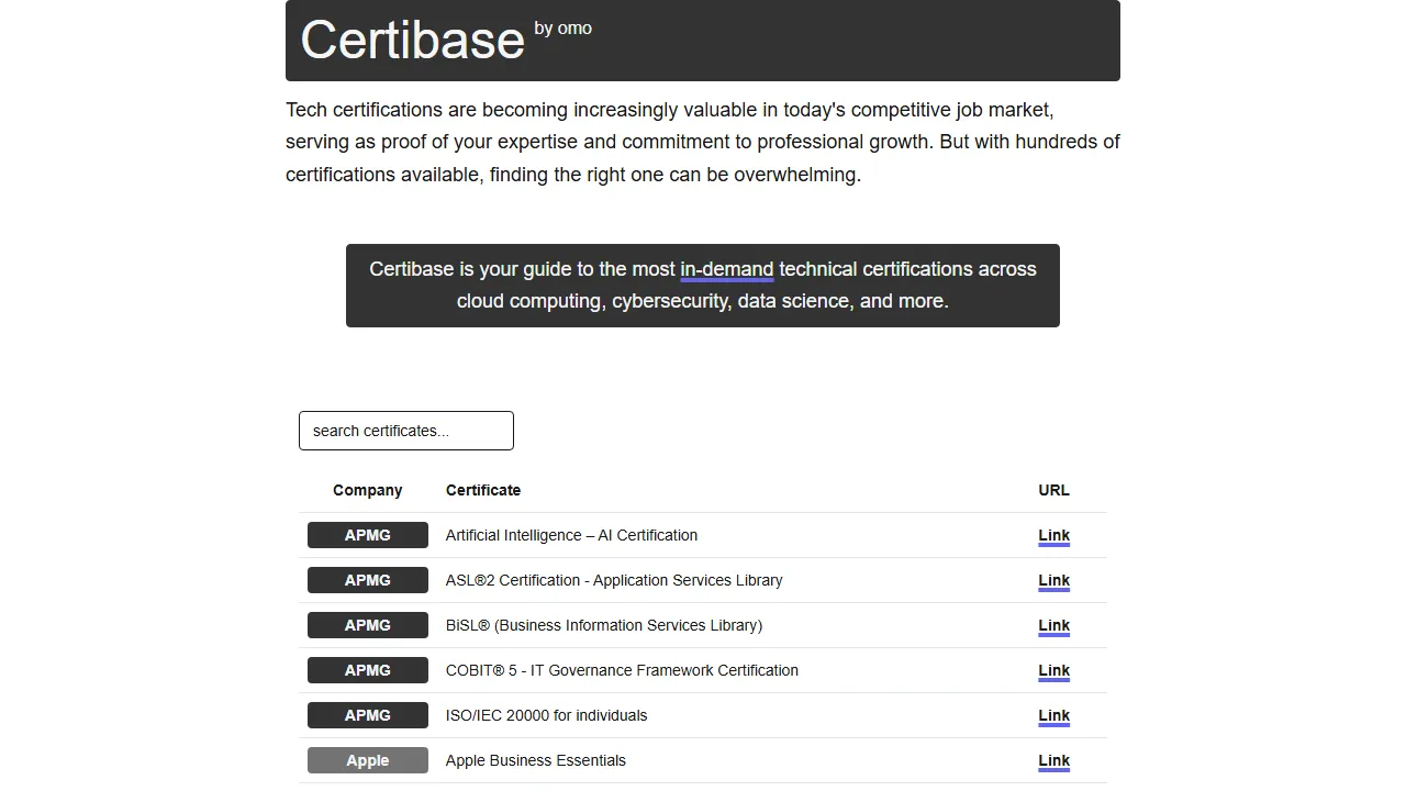 certibase.net - Certificate Verification Online - Verify SSL Certificate screenshot