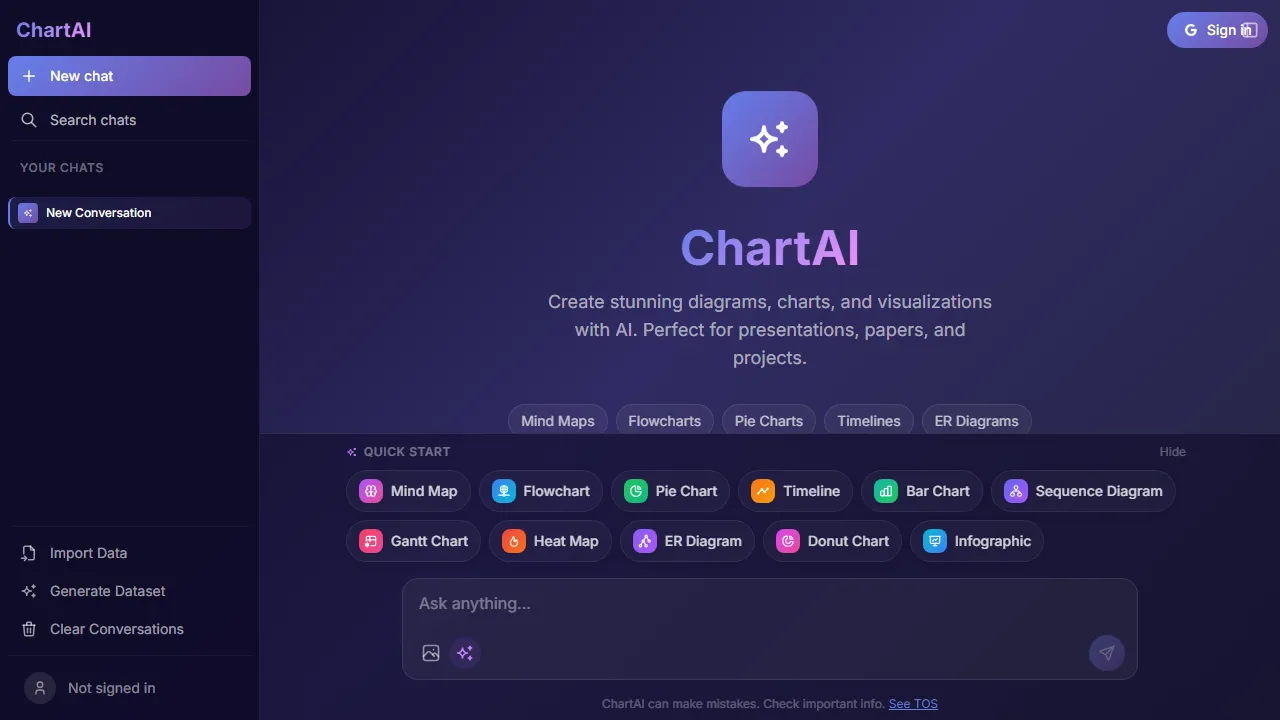 chartai.io - Free AI Diagram and Chart Generator screenshot