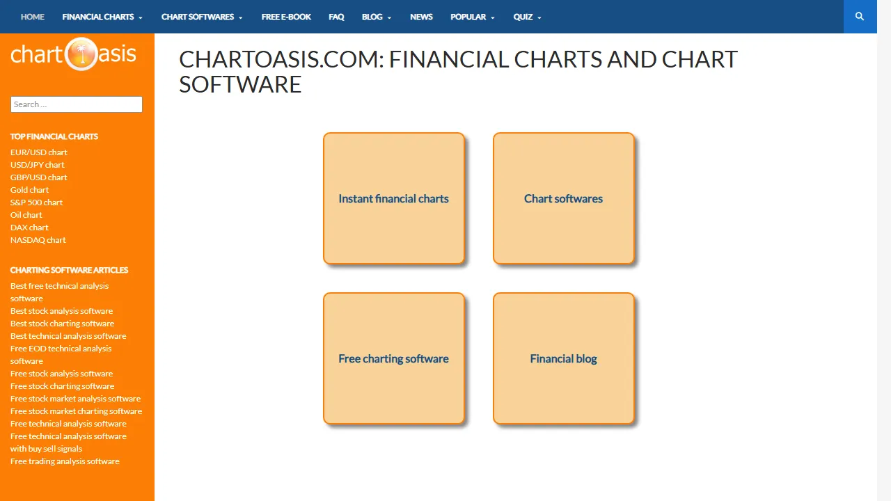 chartoasis.com - Online Graph Creation Software and Chart Applications screenshot