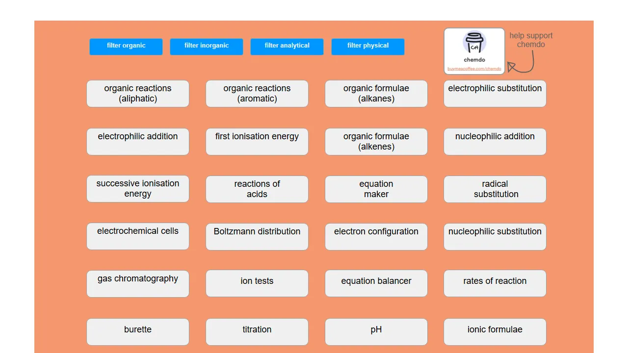 chemdo.org - Interactive Chemistry Web Tools for Education screenshot