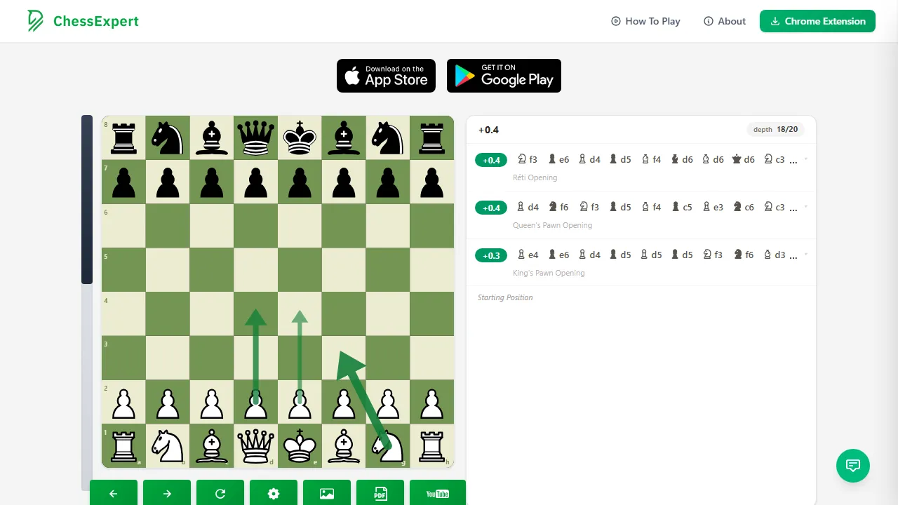 chessexpert.io - AI Chess Engine for Machine Learning screenshot