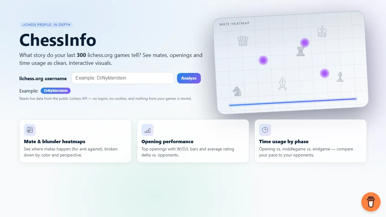 chessinfo.live - Chess Game Analysis and Progress Tracking screenshot