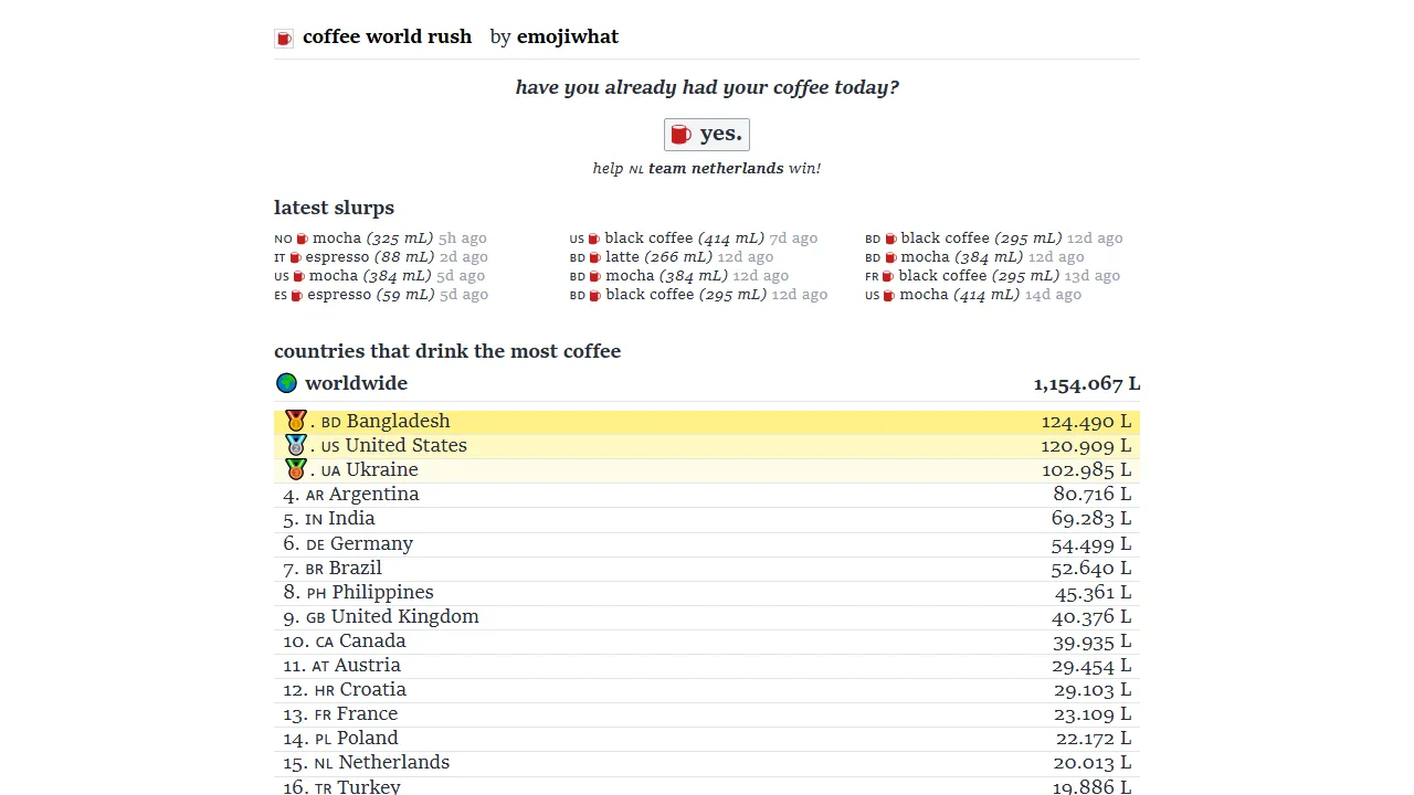 coffeeworldrush.com - Docker Name Generator Tool Online screenshot
