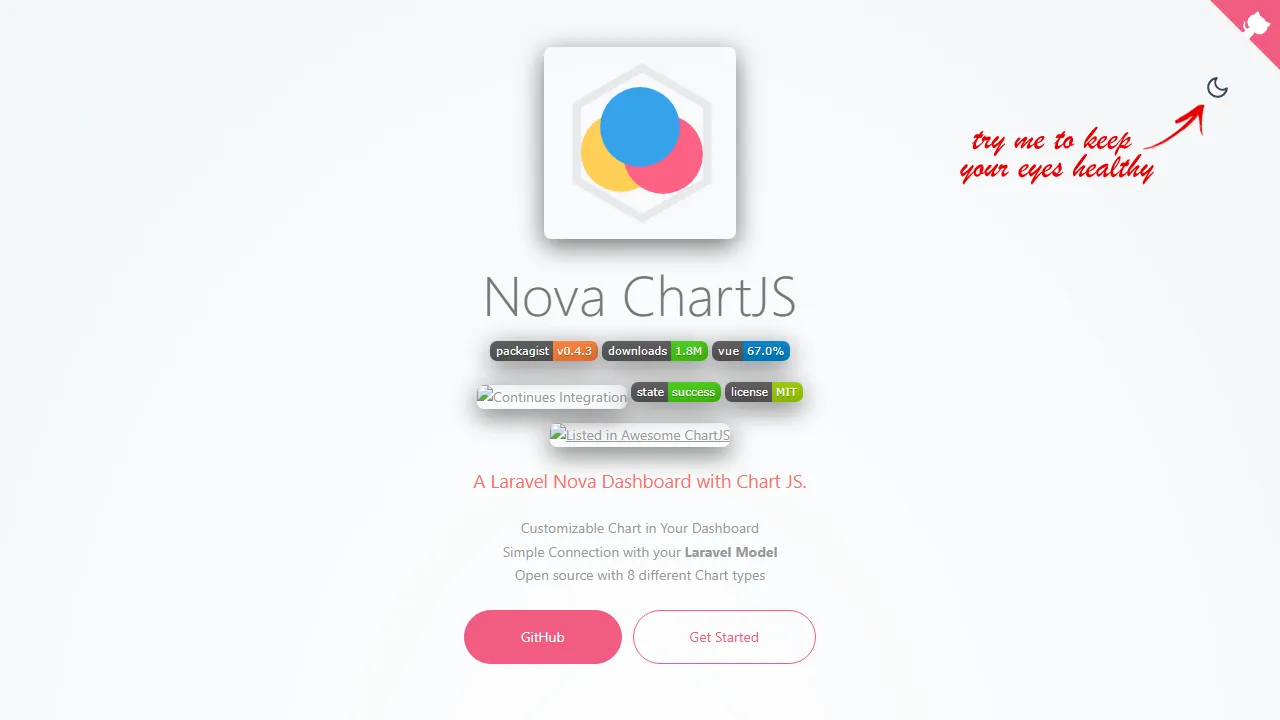 coroo.github.io - Open Source JavaScript Chart JS Library screenshot