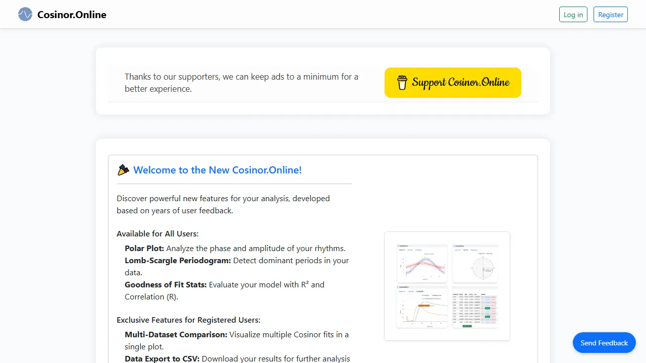 cosinor.online - Free Online Bioinformatics Analysis Tool screenshot