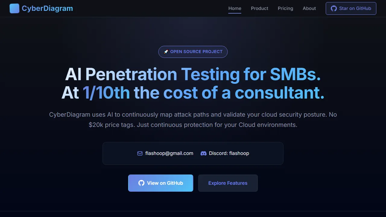 cyberdiagram.com - AI Pentest Platform for Cloud Compliance screenshot