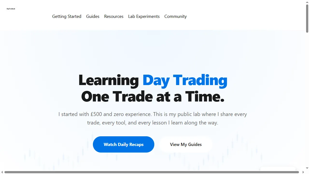 daytradelab.com - Free Trading Charts and Economic Calendar screenshot