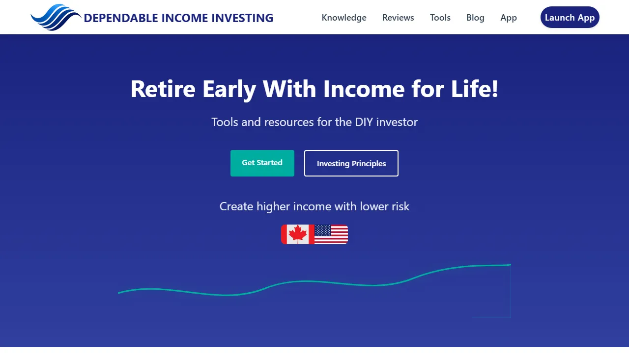 dependableincomeinvesting.com - Tools for Income Fund Management screenshot