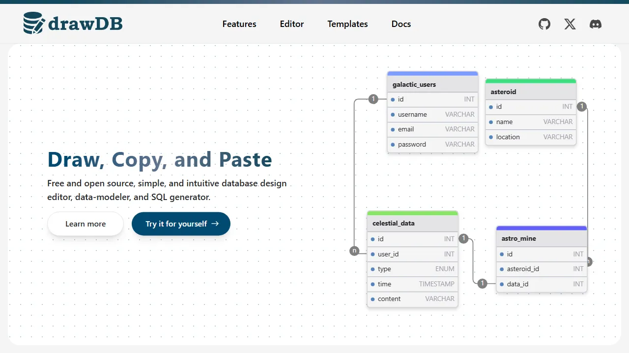 drawdb.app - Database Diagram Tool For ER Diagrams screenshot