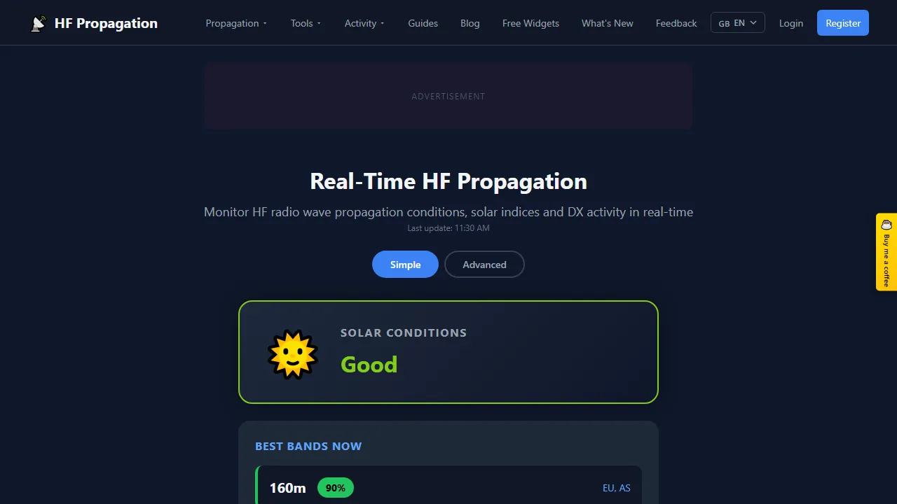 dxpredictor.com - Free HF Propagation Prediction Tool screenshot