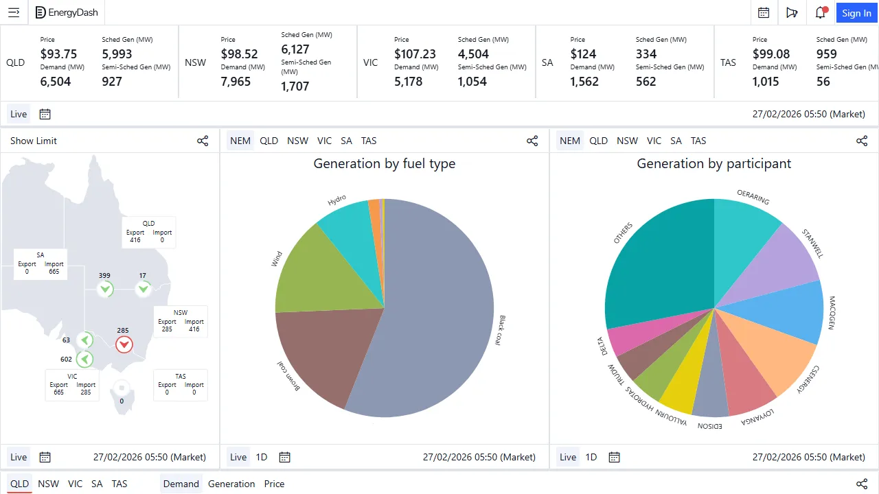 energydash.com.au website screenshot