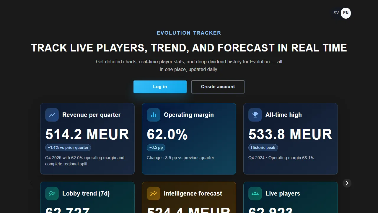 evodata.vercel.app - Free Stock Tracker for Shareholders screenshot