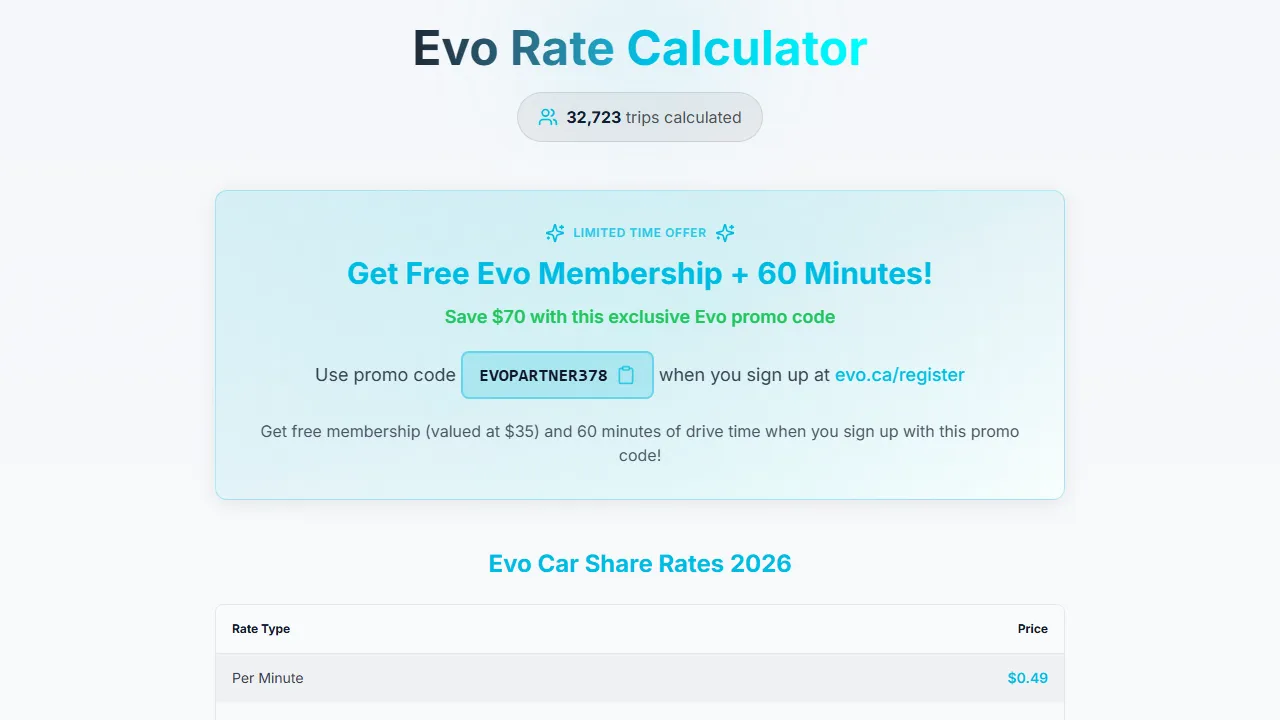 evoratecalculator.ca - Communauto Trip Calculator for Car Share Services screenshot