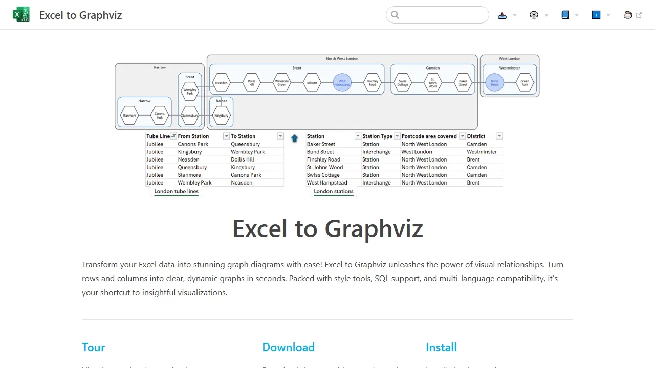 exceltographviz.com - Free Graphviz Software for Visualization screenshot