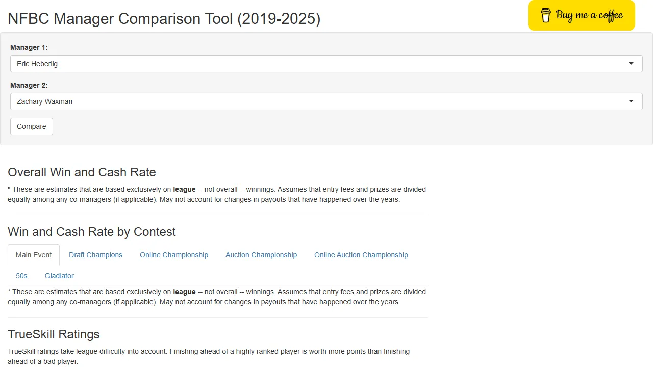 fantasybaseball.shinyapps.io - Fantasy Baseball Manager Comparison and Analysis screenshot