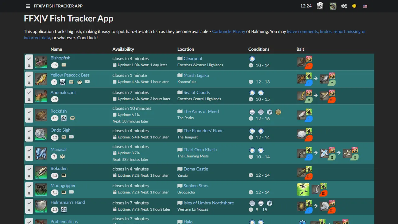 ff14fish.carbuncleplushy.com - FF14 Game Data Tracker screenshot