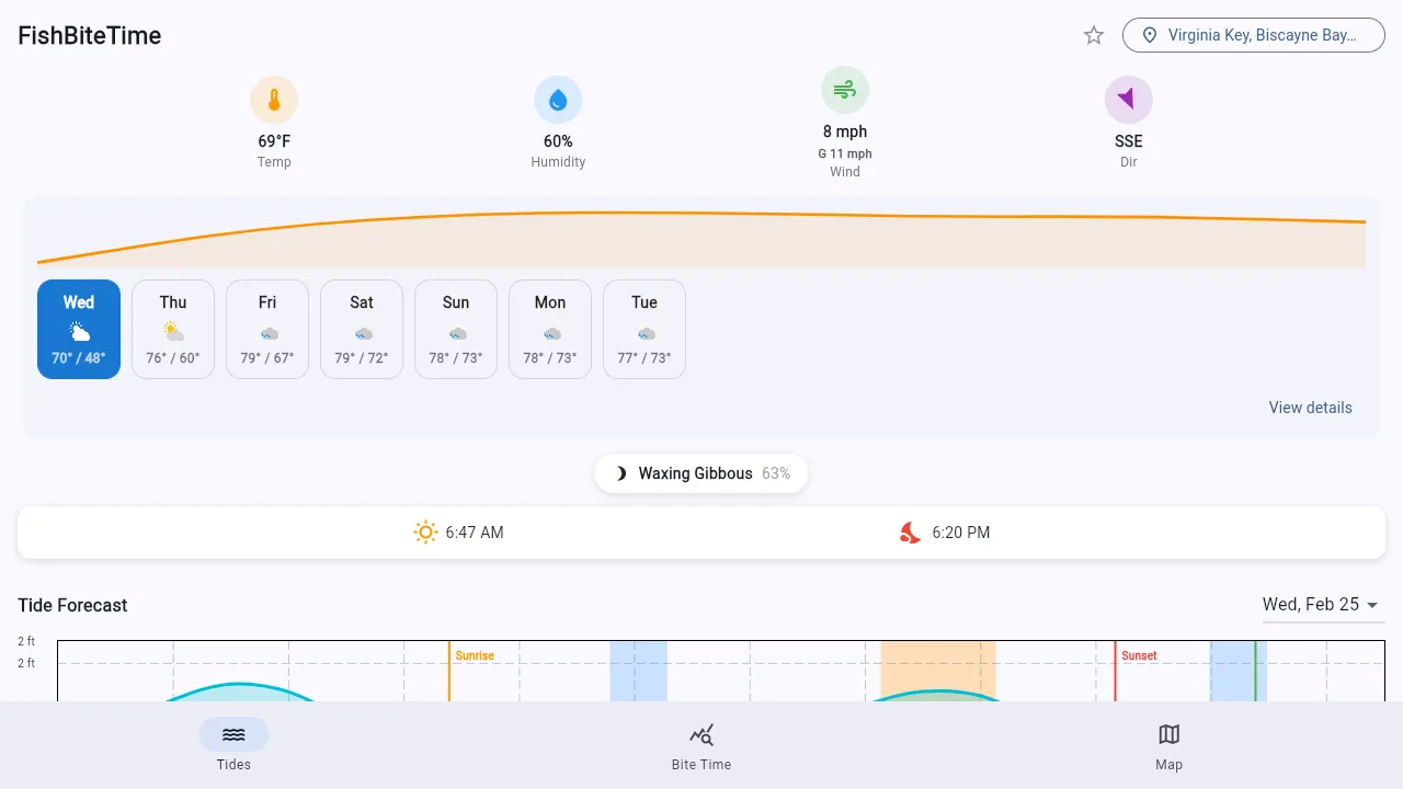 fishbitetime.com - Free Scale Fishing Tool for Anglers screenshot