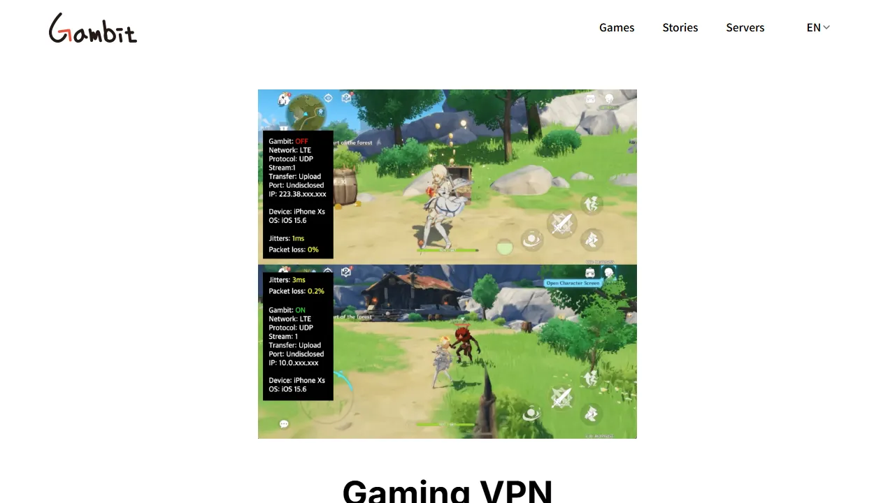 gambit.im - Test for DNS Leak with Fast VPN Service screenshot