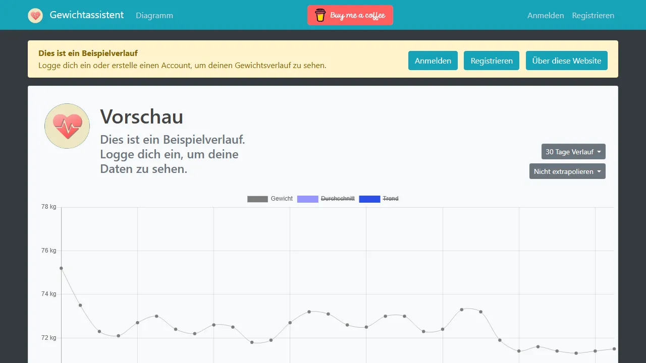 gewichtassistent-web.azurewebsites.net - Weight Loss Tracker and Food Diary Online screenshot