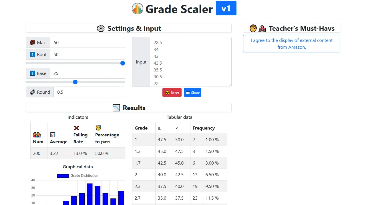 gradescaler.com - GPA Online Calculator Scale Converter Tool screenshot
