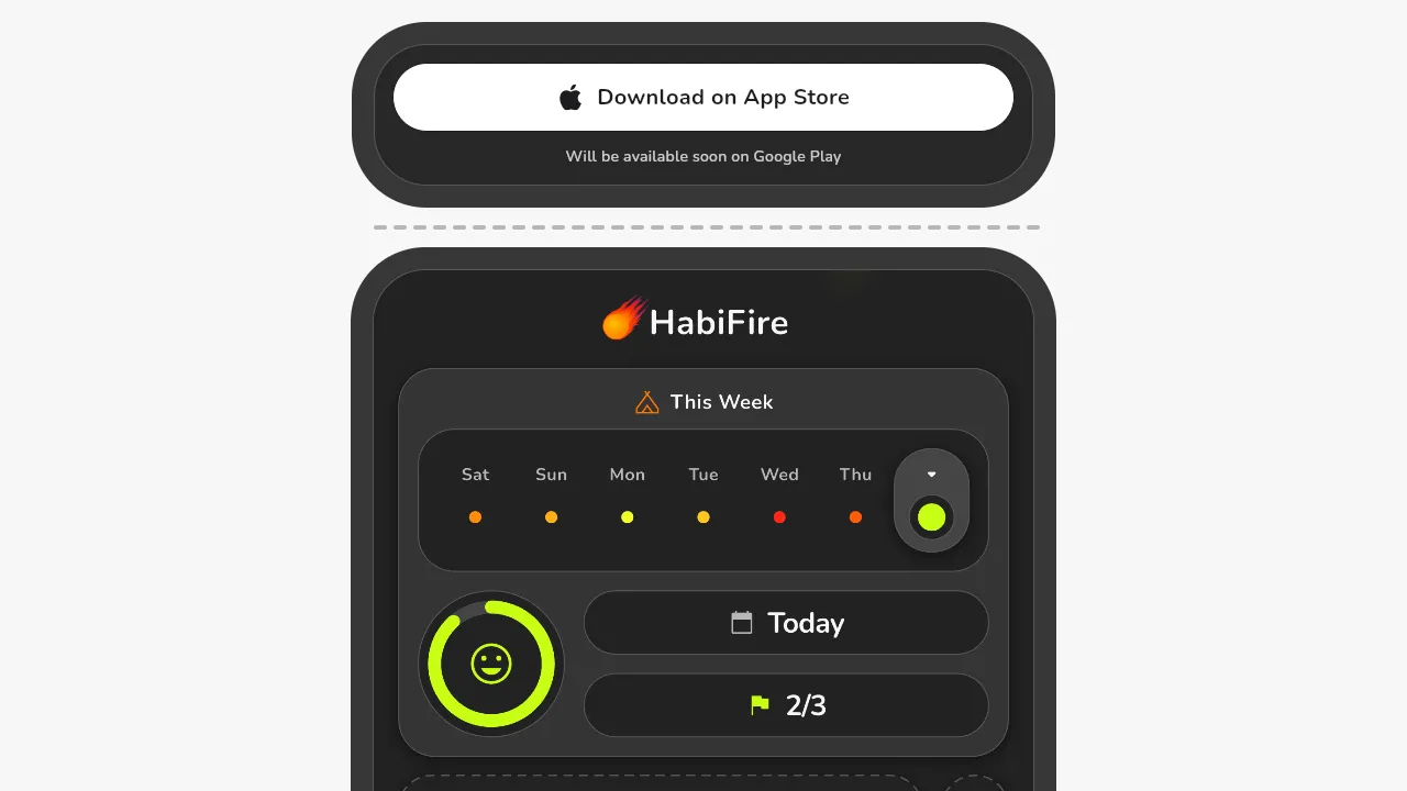 habitwave.com - Free Habit Tracker App with Social Features screenshot