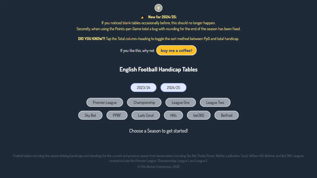 handicapleaguetables.com - League Table Generator for Season Bets screenshot