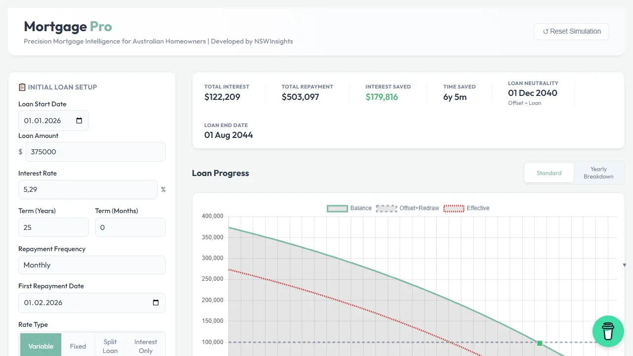 insights89.github.io - Free Mortgage Calculator and Estimator Tool screenshot