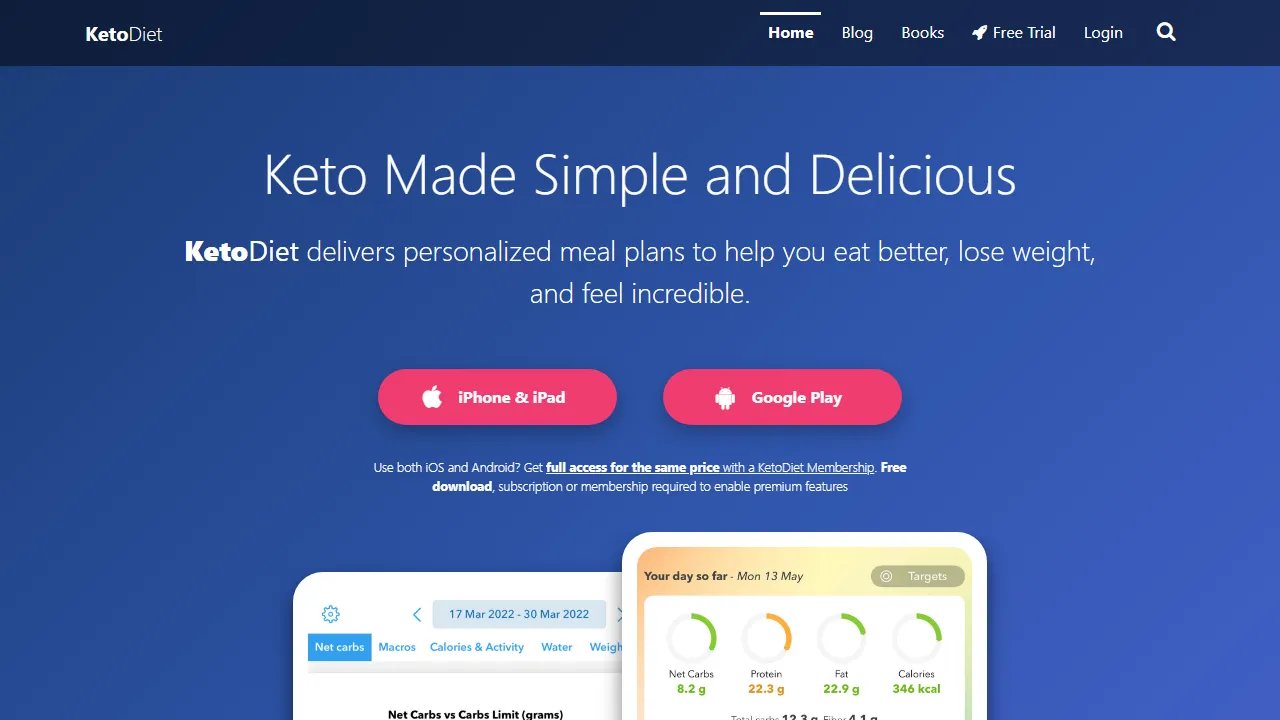 ketodietapp.com - Low-Carb Diet and Recipes screenshot