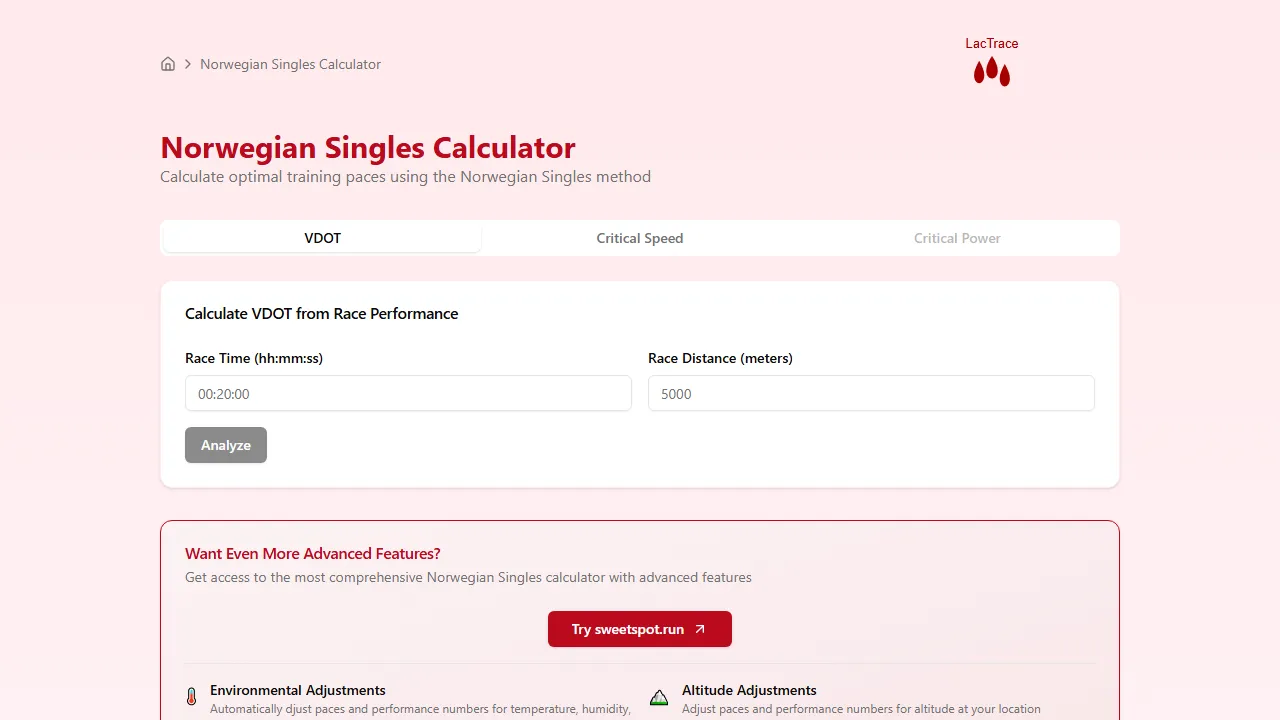lactrace.com - Fitness Intensity Tracking Tool screenshot