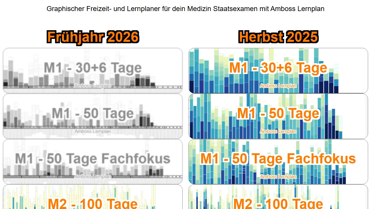 lernplan.net - Study Schedule Creator and Timetable Maker screenshot