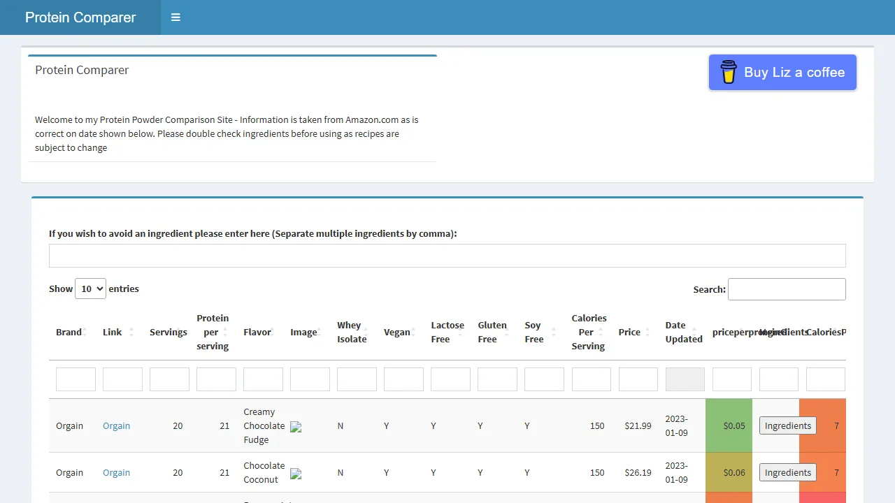 lizmarshallsay.shinyapps.io - Compare Protein Powder and Drinks Online screenshot