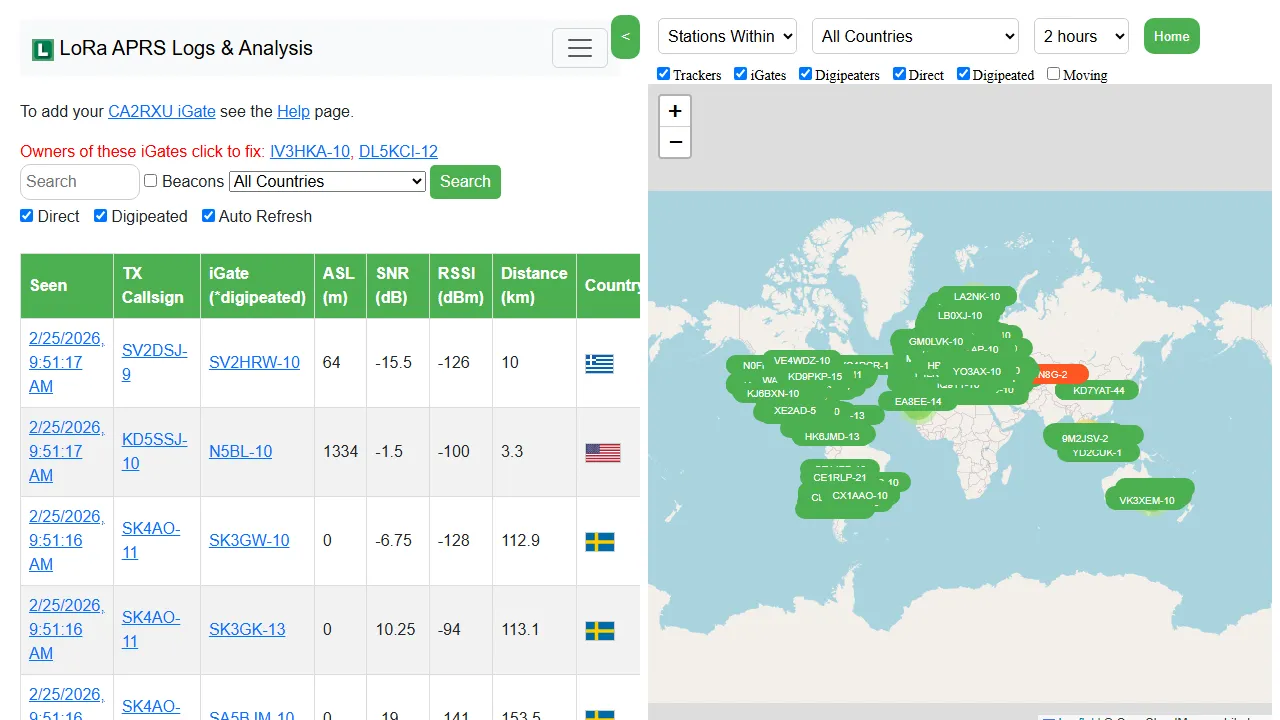 lora-aprs.live - Amateur Radio Services and Data Analysis Platform screenshot