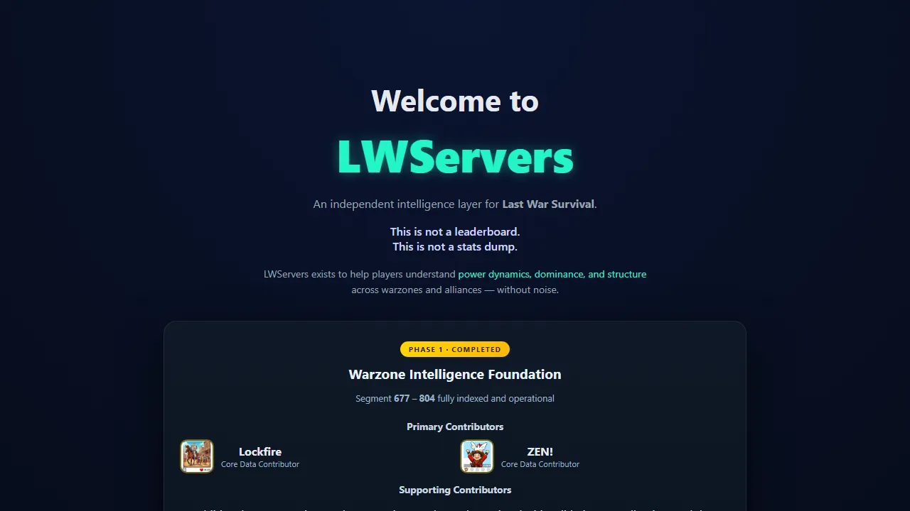 lwservers.com - Game Analytics and Decision Support Tools screenshot