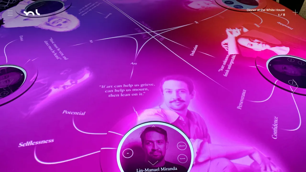 markuslerner.com - Interactive Travel Map of Countries screenshot